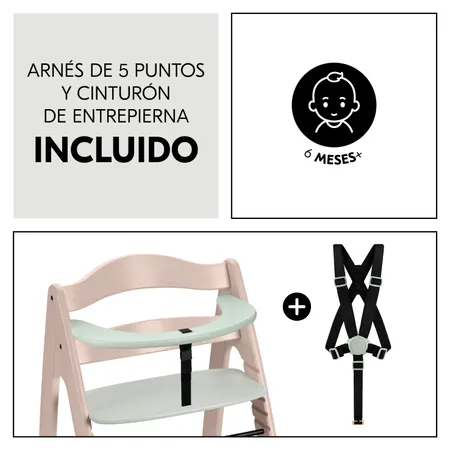 Con todo lo necesario