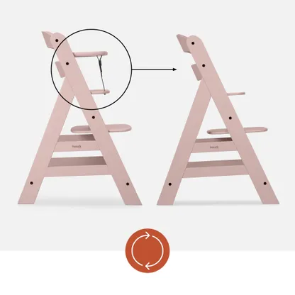 Alpha+