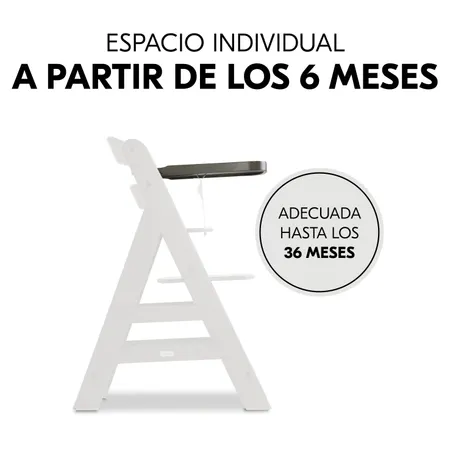 Más independencia para su hijo