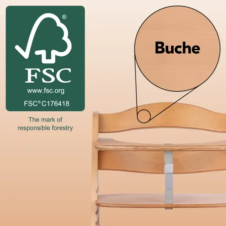 Stark fürs Leben – natürlich schön