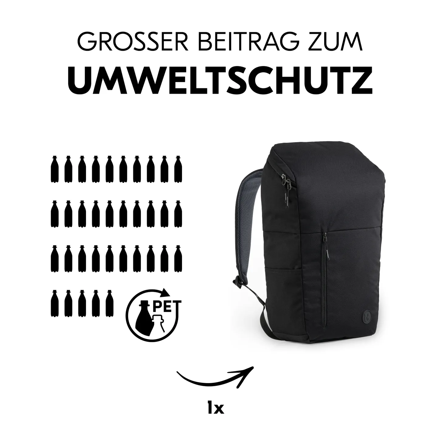 Pack N Walk