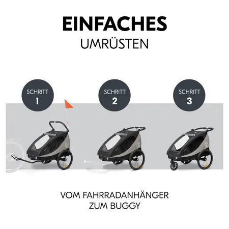 Schnell umgerüstet und angekoppelt