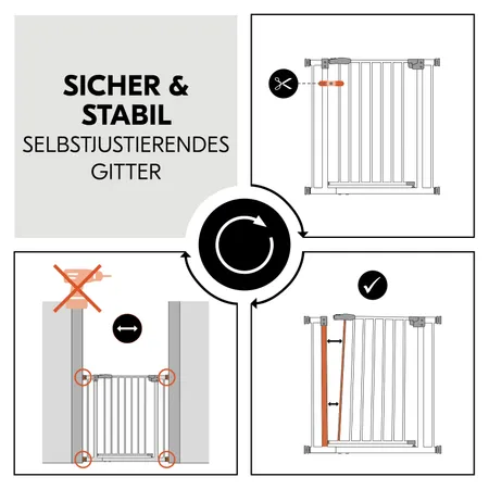 Selbstjustierendes Gitter