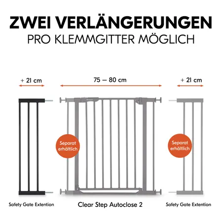Zwei Verlängerungen pro Klemmgitter möglich