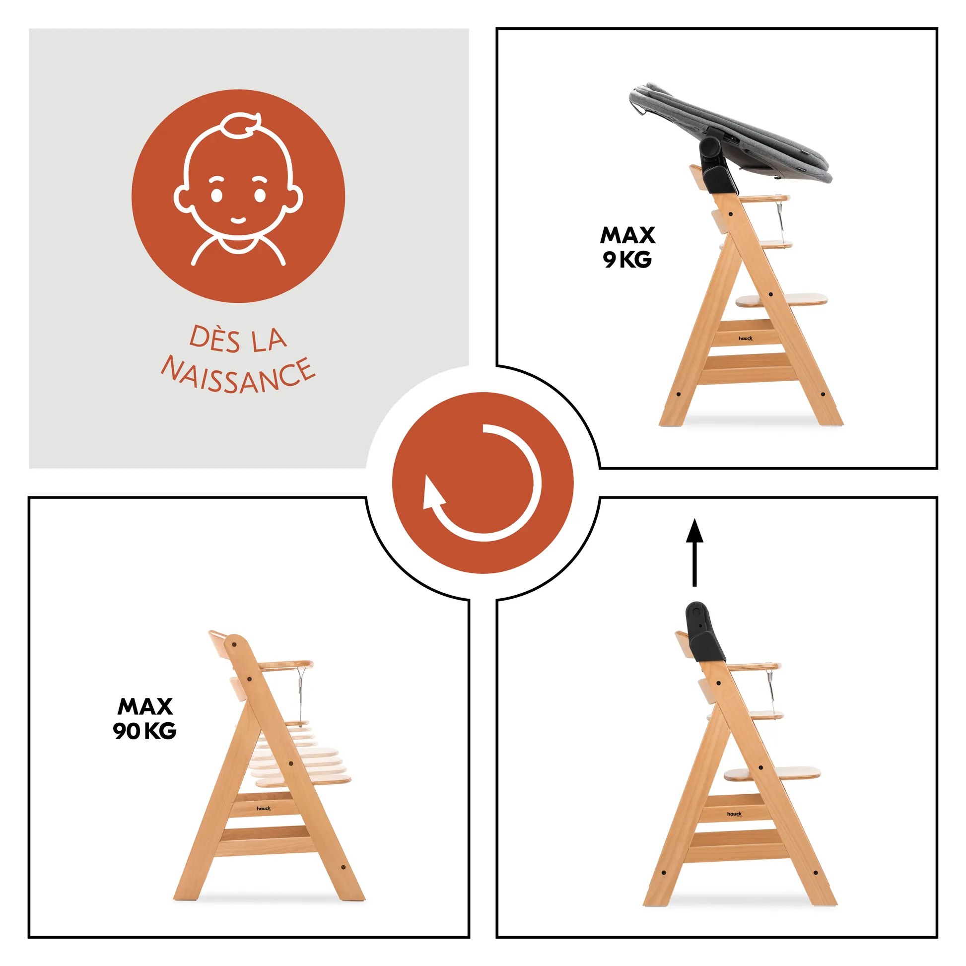 Alpha Newborn Set Pro
