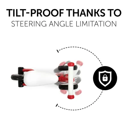 Tilt-proof thanks to steering angle limitation