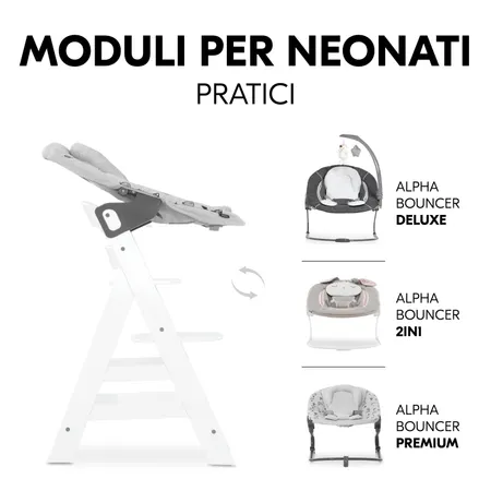 Dalla nascita, alla stessa altezza della famiglia