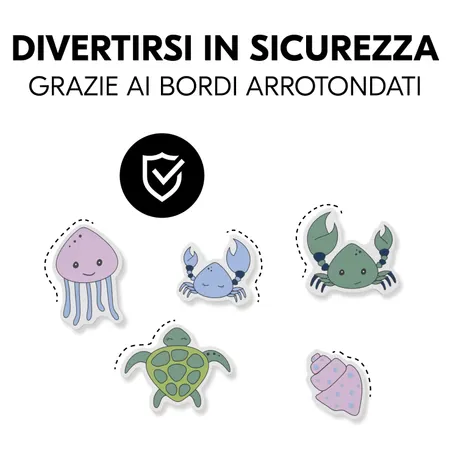 Protetto grazie al design arrotondato