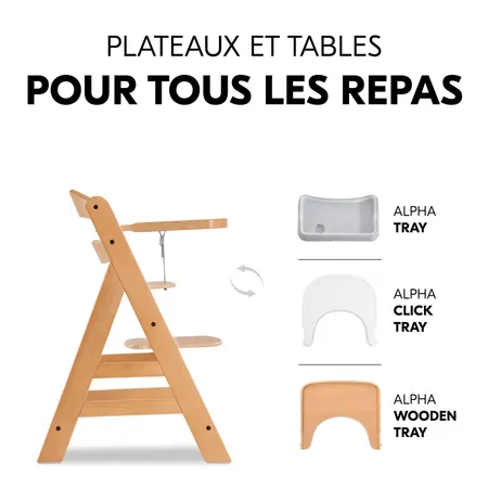 Tablettes à manger spacieux disponibles en option