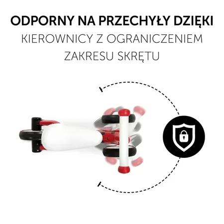 Antivuelco debido a la limitación del manillar
