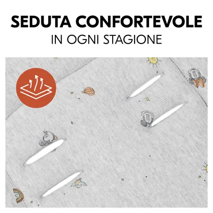 Pushchair Seat Liner 