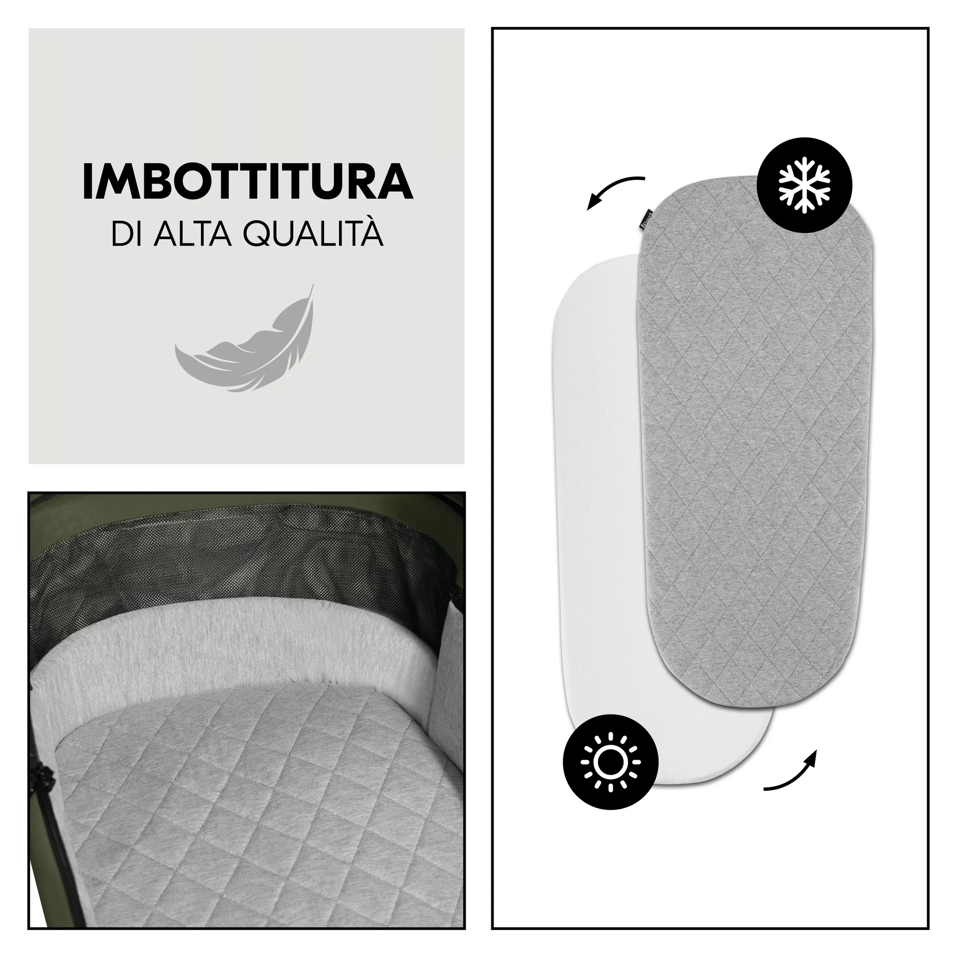 Comfort N Care Set