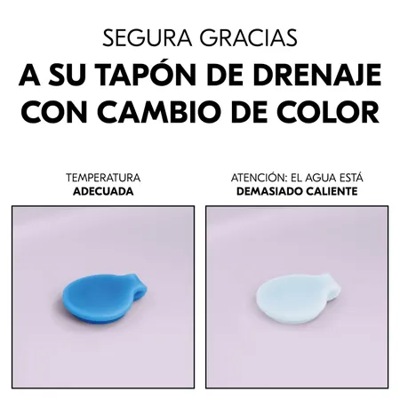 Segura gracias al tapón con cambio de color