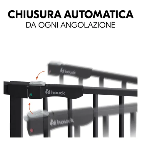 Auto-chiusura da qualsiasi direzione di apertura