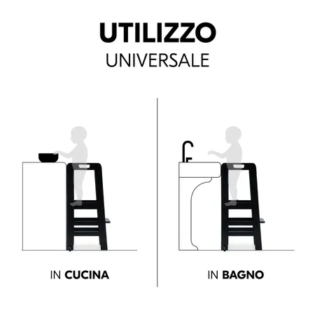 Utilizzo universale