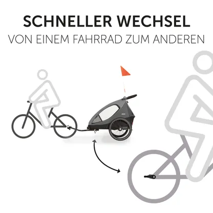 Bike Trailer Hitch