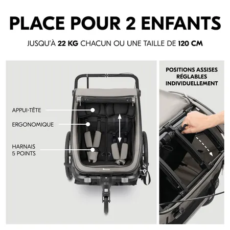 Ergonomique et réglable individuellement