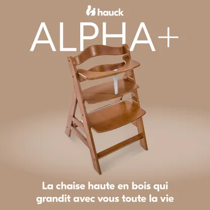 Alpha+