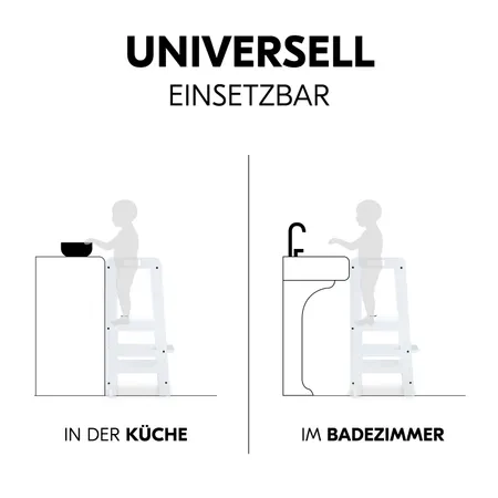 Universell einsetzbar