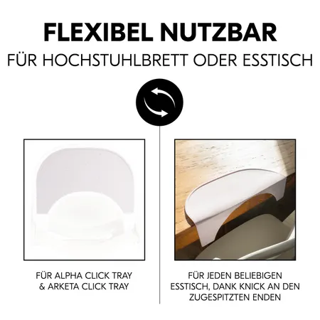 Flexibel nutzbar für Hochstuhlbrett oder Esstisch