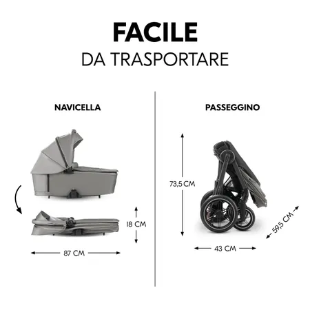Facile da trasportare