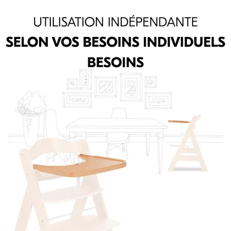 Utilisation individuelle de l'Alpha+