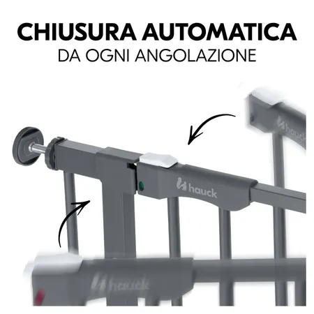 Auto-chiusura da qualsiasi direzione di apertura