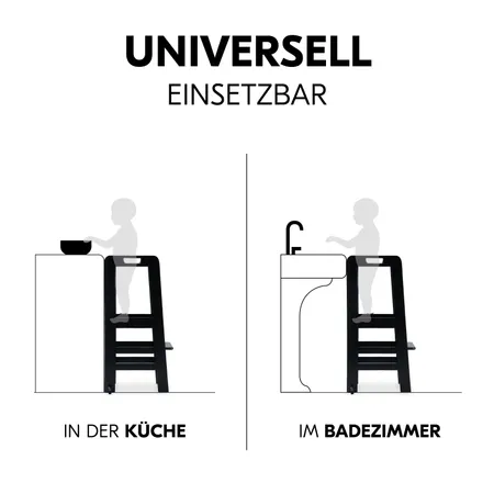 Universell einsetzbar