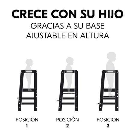 Crece con su hijo gracias a la tabla ajustable 