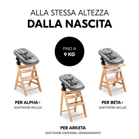 Sdraietta e seduta neonato, fin dal primo giorno