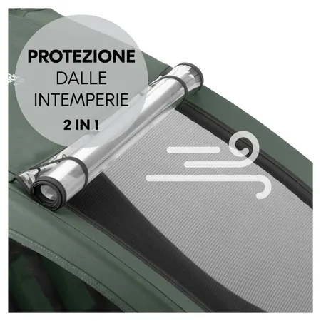 Protezione da vento e intemperie