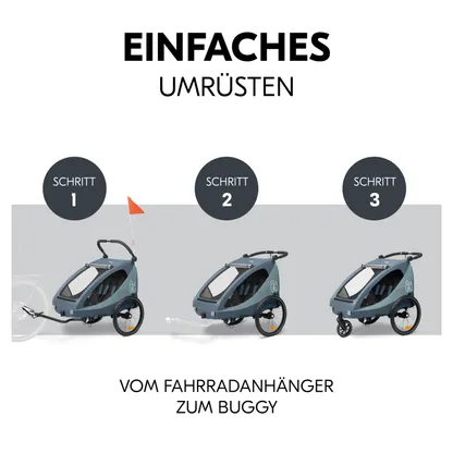 Dryk Duo Plus