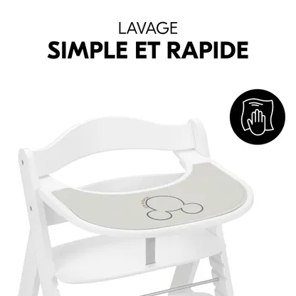 Highchair Tray Mat