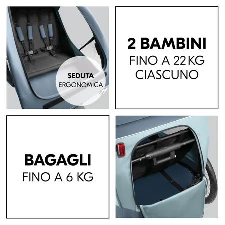 Tanto spazio per i tuoi bambini e bagagli