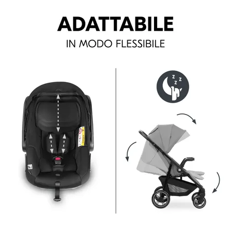 Adattabile in modo flessibile