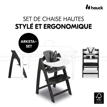 Arketa Set US