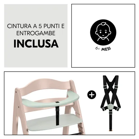 Accessori di sicurezza inclusi