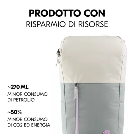 Prodotto con un risparmio di risorse