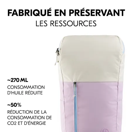 Produit en utilisant peu de ressources
