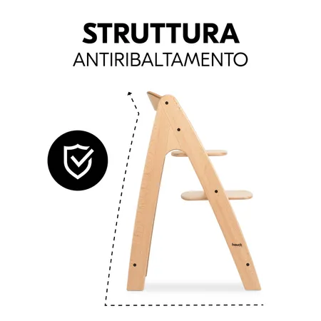 Design stabile e robusto