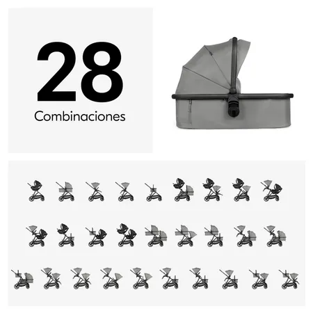 Ideal desde el primer día