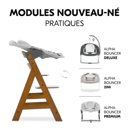 Dès la naissance, à hauteur des yeux de la famille