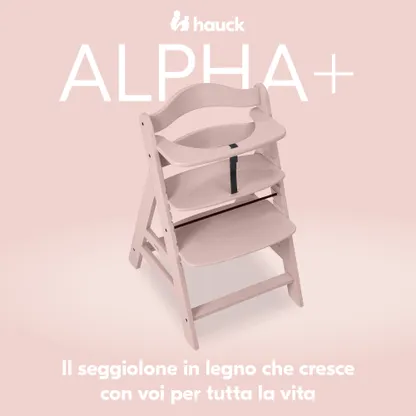 Alpha+