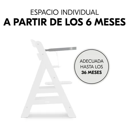 Más independencia para su hijo