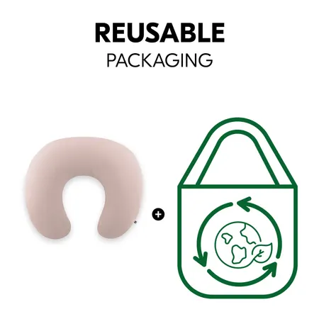 Reusable packaging