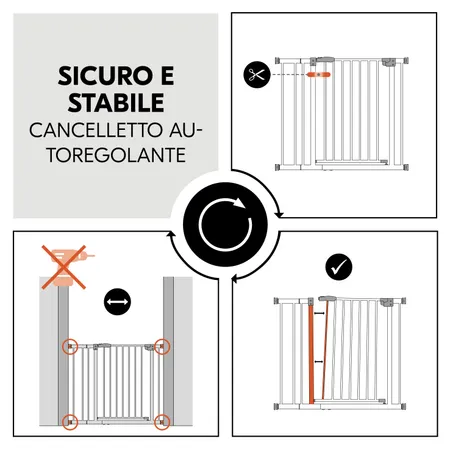 Cancello autoregolabile