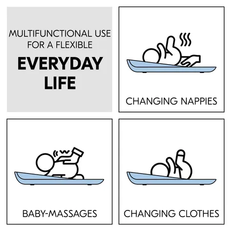 Multifunctional use for a flexible everyday life