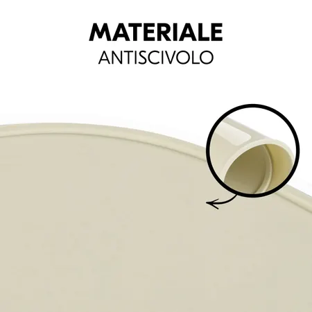 Materiale antiscivolo con buona aderenza