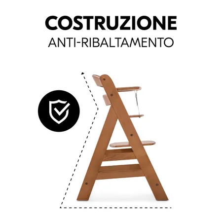 A prova di ribaltamento, grazie alla sua stabilità