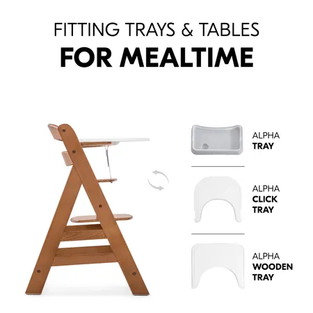 Fitting trays separately available